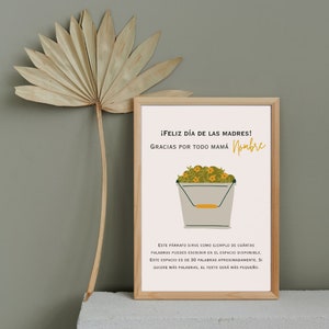 Cartes cadeaux PERSONNALISÉES pour la Fête des Mères