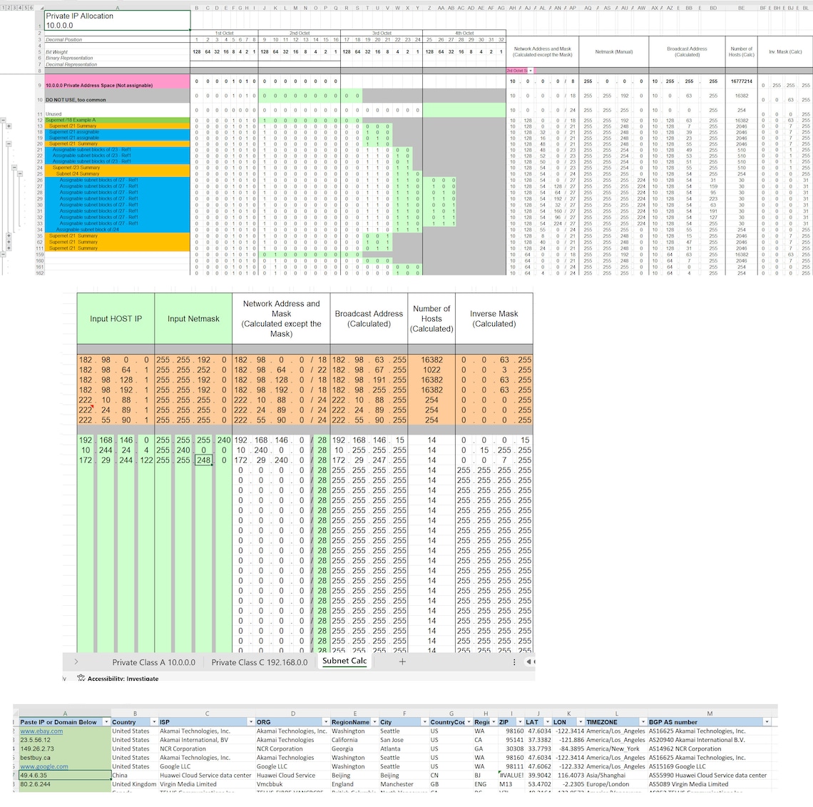 IP Allocation Planner, Subnet Calculator, IP Address Management (ipam ...