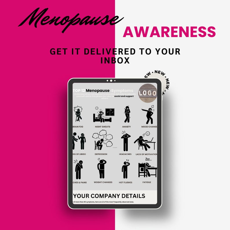 Canva Template, Menopause Poster, Menopause at Work, Menopause Symptoms ...