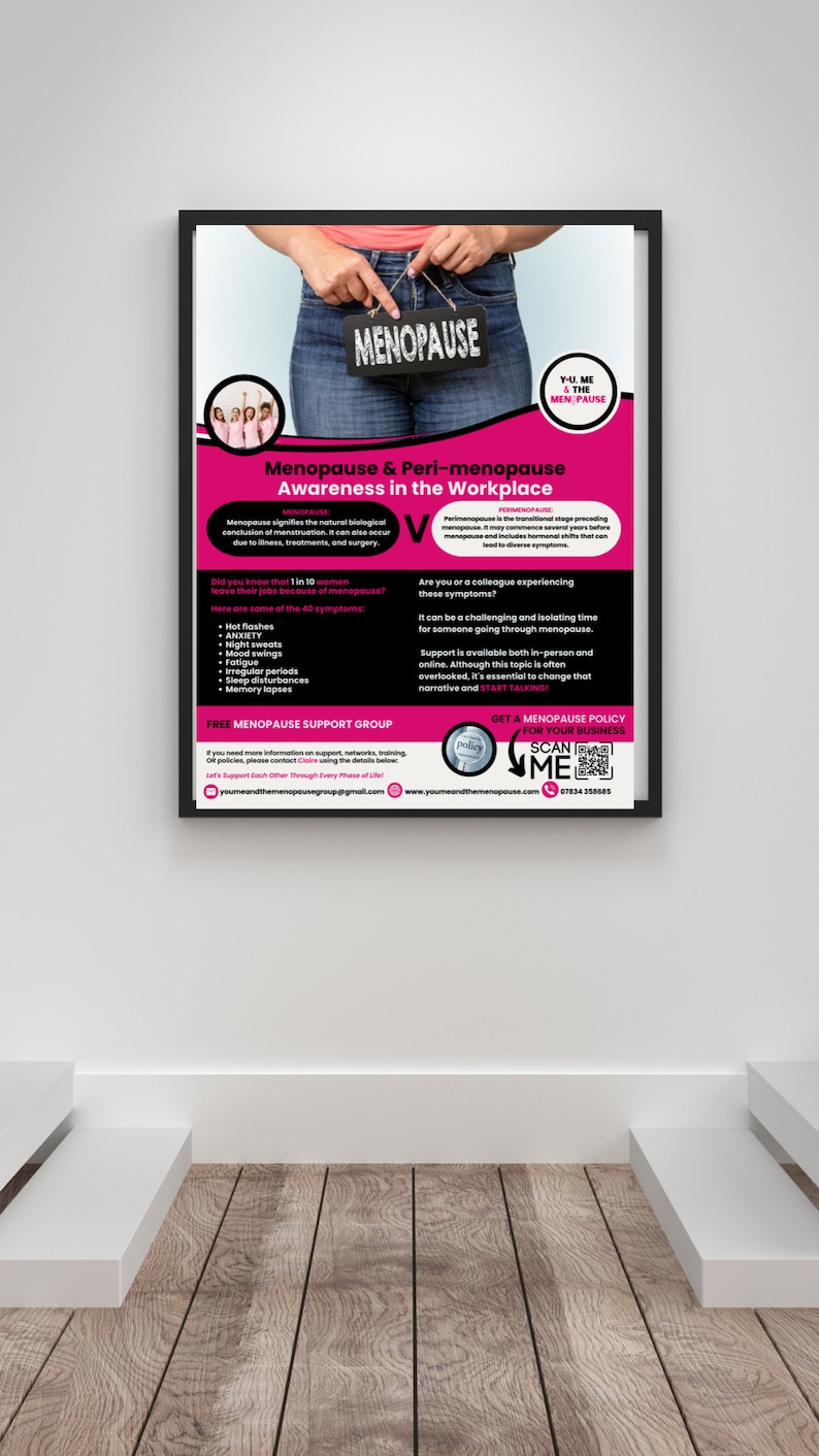 Menopause, Awareness Poster, Menopause Poster, Workplace Menopause ...