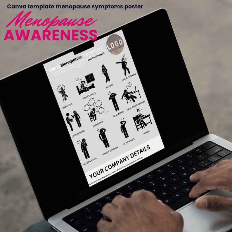 Canva Template, Menopause Poster, Menopause at Work, Menopause Symptoms ...