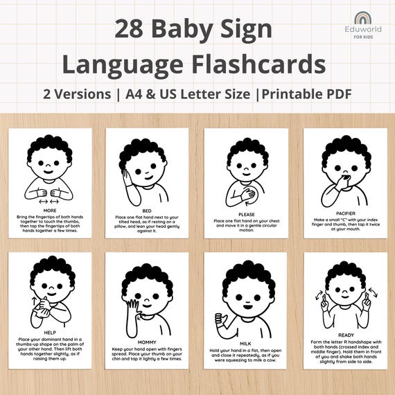 28 Baby Sign Language Flash Cards, ASL Signs Flashcards, Common Signs for Easy ASL Learning, Homeschool, Autism Classroom Supports, PDF