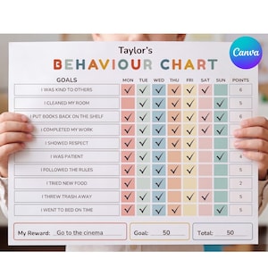 May include: A behavior chart with the title "Taylor's Behaviour Chart" and the Canva logo. The chart includes goals, days of the week, and a points system. The reward is "Go to the cinema".
