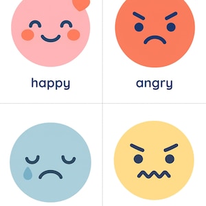 Peut inclure: Quatre cartes d'émotions avec des visages circulaires colorés. Les cartes affichent les mots "happy", "angry", "sad" et "frustrated". Chaque visage a une expression différente, avec des couleurs et des caractéristiques correspondantes comme un cœur, des larmes et des sourcils froncés.