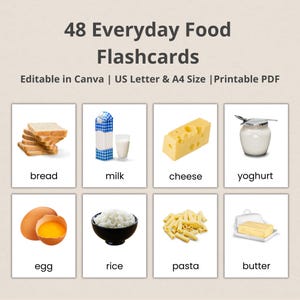 Everyday Food flash cards, Montessori materials, Real Pictures, Homeschool Printables, PDF Printable Cards, Homeschool, Preschool, Autism