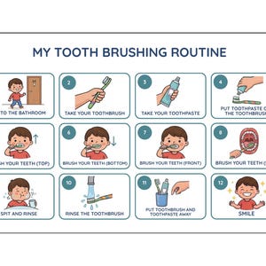 May include: Illustrated guide titled "MY TOOTH BRUSHING ROUTINE" with 12 steps for brushing teeth. Each step shows a child performing the action, from going to the bathroom to smiling. The guide includes text instructions for each step.