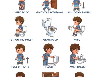 Potty Routine Chart for Kids – Visual Schedule | Toilet Training Poster | Autism & ADHD Friendly | Printable PDF