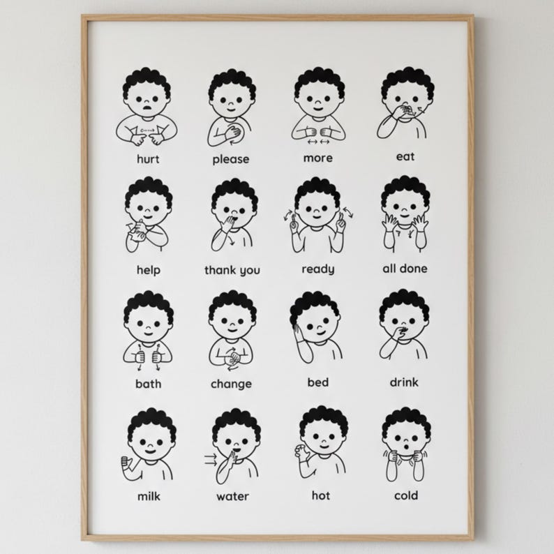 Hurt In Sign Language Baby Sign Poster, ASL Signs, Common Signs for Easy ASL Learning ...
