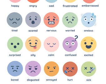 25 Editable Emoji Feelings Chart – Emotions Poster for Kids  | How Are You Feeling Today? | It’s Okay to Feel | Printable PDF