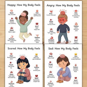 11 känsloposters för barn – Känslodiagram, Hur min kropp känns, Emotionell reglering, Autismstöd, SEL Utskrivbar PDF A4 US Letter