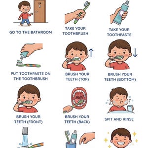 Puede incluir: Guía ilustrada titulada "MY TOOTH BRUSHING ROUTINE" que muestra los pasos para cepillarse los dientes. Incluye imágenes de un niño yendo al baño, usando un cepillo de dientes y pasta de dientes, cepillándose los dientes, enjuagando y sonriendo.