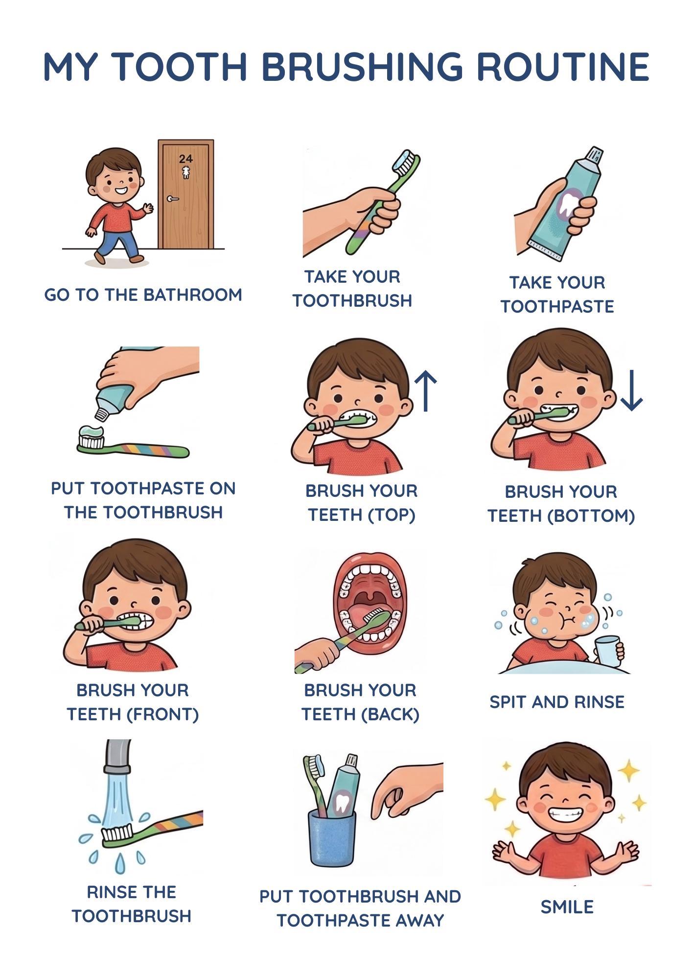 Tooth Brushing Routine Poster Boy | Autism Visual Schedule | Kids ...