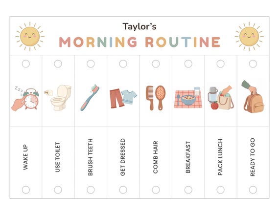Kids Flip Routine Chart Editable Printable, Morning Evening Bedtime Flip Chart, Visual Schedule For kids Toddler Chore Chart Canva PDF