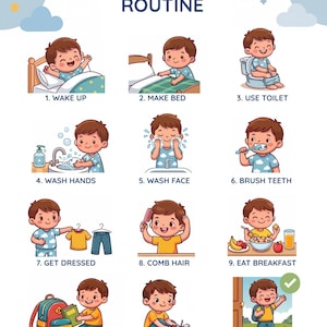 Pode incluir: Uma ilustração colorida intitulada "MY MORNING ROUTINE" mostra uma criança realizando tarefas diárias. As etapas incluem acordar, fazer a cama, usar o banheiro, lavar as mãos e o rosto, escovar os dentes, vestir-se, pentear o cabelo, tomar o café da manhã, arrumar a mochila, calçar os sapatos e ir para a escola.