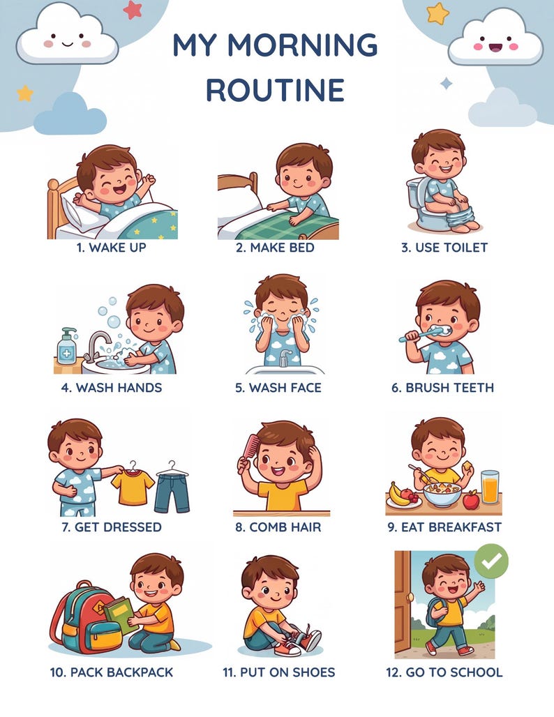 Kids Morning Routine Chart Bundle: Autism, ADHD Friendly Visual ...
