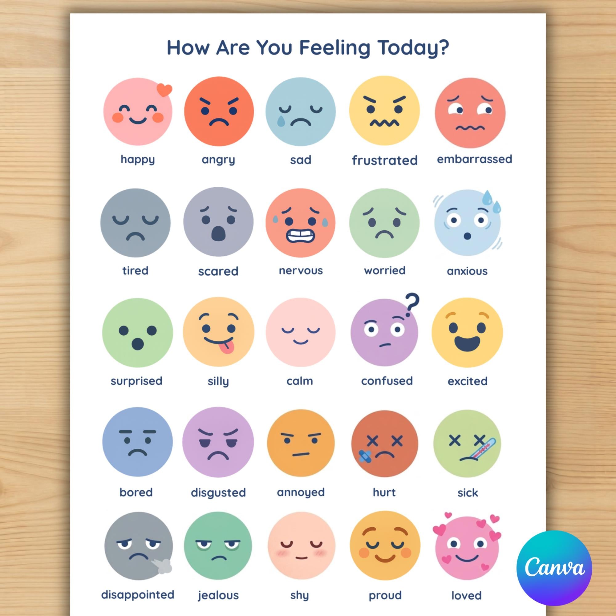 25 Editable Emoji Feelings Chart – Emotions Poster for Kids | How Are ...