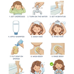 Puede incluir: Una guía ilustrada colorida titulada "MY SHOWER ROUTINE" muestra 12 pasos, incluyendo desvestirse, abrir el agua, aplicar champú, lavar y enjuagar el cabello, lavar y enjuagar el cuerpo, y vestirse.