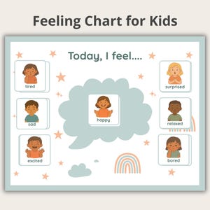 May include: A light blue and white feeling chart for kids with the text "Feeling Chart for Kids" and "Today, I feel...". The chart features illustrations of children expressing emotions like tired, sad, happy, and excited.