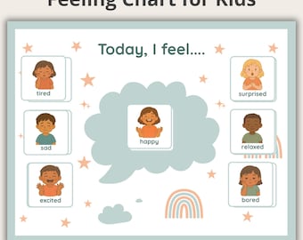 24 Feelings Chart for Kids, Feelings and Needs Chart for Kids, Emotion Face Flashcards, Emotion Preschool, Emotional Regulation, Montessori