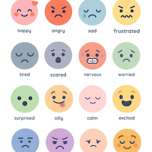 May include: A chart displaying the phrase "Today I am feeling..." above a series of emoji-style faces, each depicting a different emotion. Emotions include happy, angry, sad, and frustrated. The chart is designed to help identify and express feelings.