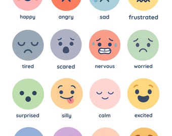 Cute Emotion Faces Flashcards for Kids – Printable Feelings Cards, Feelings Chart | Printable PDF, Instant Download