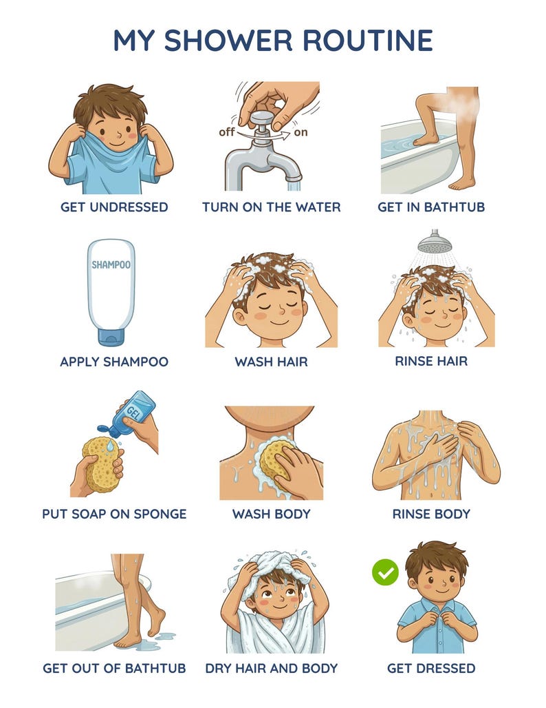 Autism Shower Routine Editable Autism Shower Routine Flashcards for Boys, AAC Communication ...