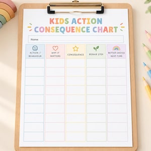 Può includere: Una tabella delle conseguenze per bambini stampata su carta bianca, fissata a una cartellina in legno. La tabella presenta intestazioni color pastello con icone per Action/Behaviour, Why It Matters, Consequence, Repair Step e Better Choice Next Time.