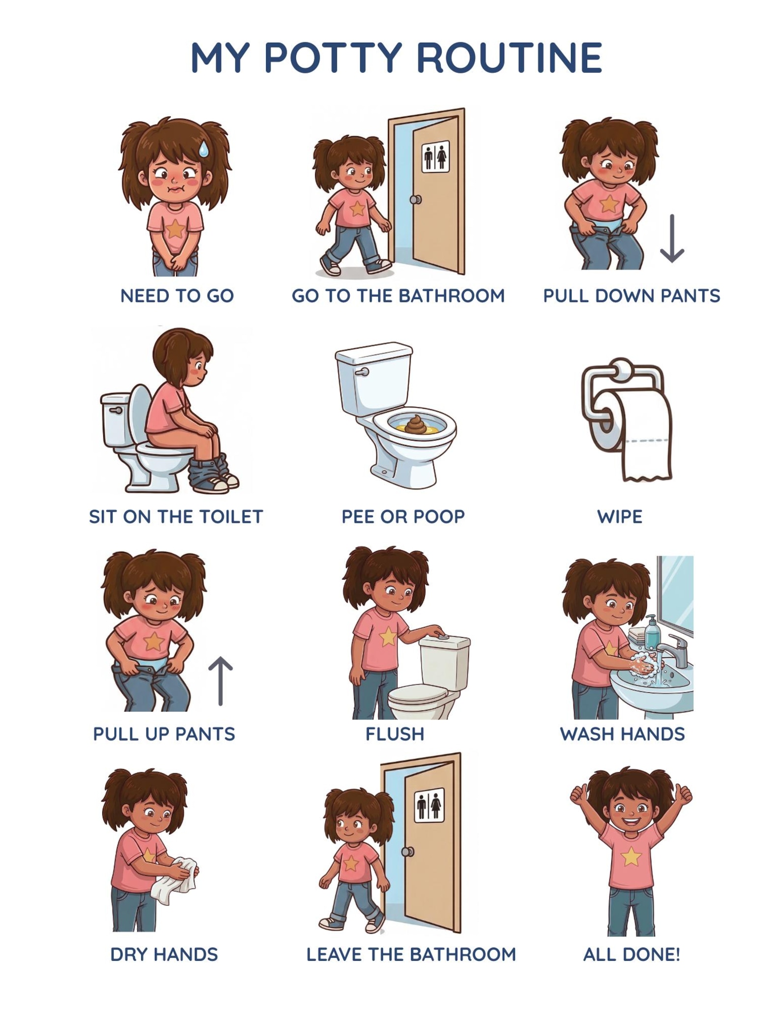 Potty Routine Chart for Kids – Visual Schedule | Girl Toilet Training ...