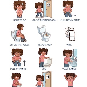 May include: A colorful illustrated guide titled "MY POTTY ROUTINE" shows a child going through the steps of using the toilet. The steps include going to the bathroom, pulling down pants, sitting, peeing or pooping, wiping, flushing, washing hands, pulling up pants, drying hands, and leaving.