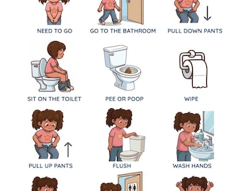 Potty Routine Chart for Kids – Visual Schedule | Girl Toilet Training Poster | Autism & ADHD Friendly | Printable PDF