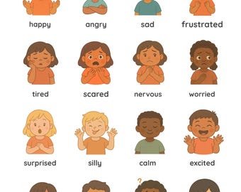 Heute fühle ich Gefühle Diagramm | Gefühle Gesichter Poster für Kinder | Gefühlstabelle, SEL Emotional Check-In Printable PDF JPG