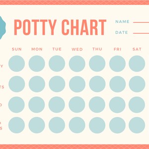 May include: A printable potty training chart with a light blue star in the top left corner. The chart has a light blue background with a light pink reward section. The chart has days of the week listed across the top and four categories listed down the side: I sat on the potty, I had no accidents, I flushed, and I washed my hands. Each category has seven circles for each day of the week.