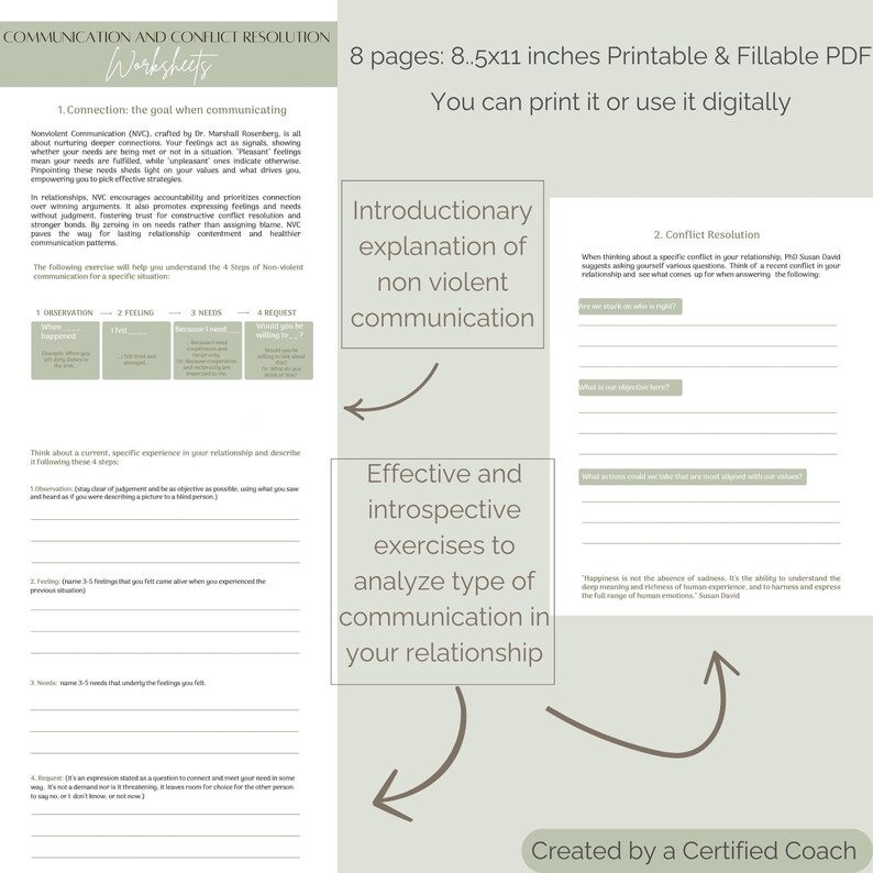 Communication exercises for relationship