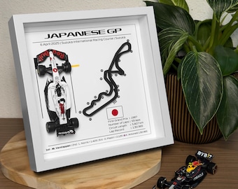 Circuito 3D del GP de Japón de F1 2025 con Red Bull RB21 y Max Verstappen