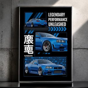 Könnte beinhalten: Ein gerahmtes Poster mit einem blauen Nissan-Sportwagen in drei verschiedenen Ansichten. Das Poster enthält den Text „LEGENDARY PERFORMANCE UNLEASHED“ und japanische Schriftzeichen. Das Auto wird von vorne, von der Seite und von hinten gezeigt.
