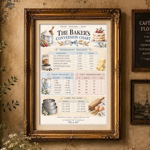 May include: A framed wall art print titled The Baker's Conversion Chart, featuring illustrations of baking ingredients, liquid measures, oven temperatures, and cake tin sizes in a grid layout with text, all presented in a decorative gold frame.