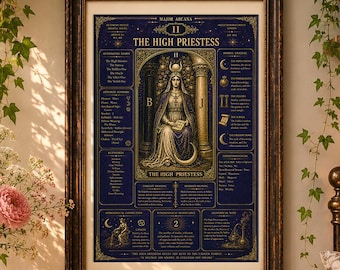 以下が含まれることがあります： 「The High Priestess」と題された額装済みのウォールアートプリント。中央に柱に挟まれた座像のイラストが描かれ、その周囲を紺色の背景に金色のインクで占星術や象徴的な情報が記された詳細なテキストボックスが囲んでいます。