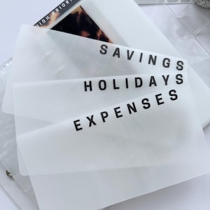 May include: A clear plastic binder with white dividers, each labelled with black text: "SAVINGS", "HOLIDAYS", and "EXPENSES". A "HIGH PRIORITY" tab is visible. The binder is designed for financial organisation, with a calendar in the background.
