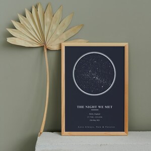 Carte du ciel étoilé sur mesure | Impression céleste personnalisée | Souvenir d'anniversaire | Décoration d'intérieur romantique
