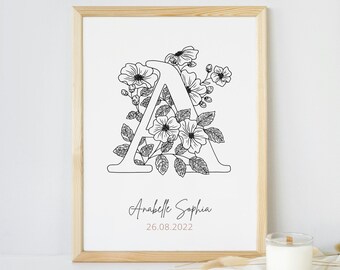 Personalised Child's Floral Name Print | Custom Name Poster Digital Download