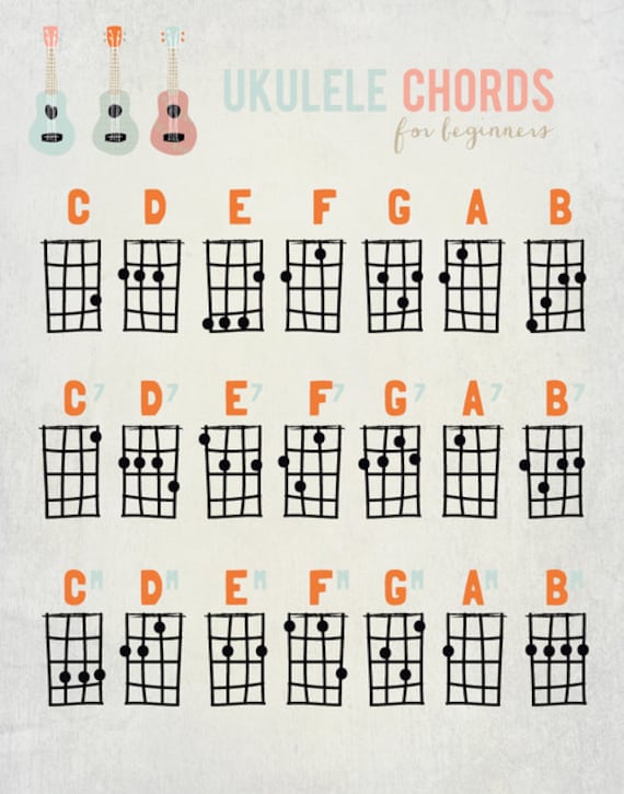 Ukelele Chords Etsy