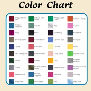 K&ouml;nnte beinhalten: Eine Farbkarte mit t&uuml;rkisfarbenem Rand zeigt eine Vielzahl von Stofffarben. Die Karte enth&auml;lt Namen wie "Antique Cherry Red", "Black" und "Daisy". Der Titel "Color Chart" steht oben in dekorativer Schrift.