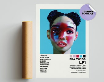 FKA twigs Posters / LP1 Poster / Album Cover Poster, Poster Print Wall Art, Custom Poster, Home Decor, FKA twigs, Caprisongs, LP1