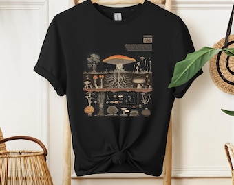 Ecology of Fungi Diagram Unisex Softstyle T-Shirt | Mushroom Ecosystem Tee | Mycelium Art | Biology Living Soil