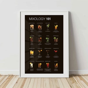 Classy Bar Cocktail Poster, Man Cave Wall Art, Kitchen Decor, Rolled Posters, Wall Decor, Cocktail Recipes Poster