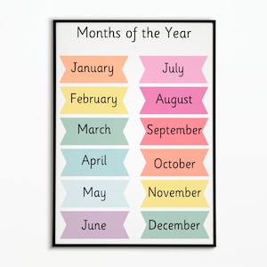 Maanden van het jaar grafiek, leren maandnamen afdrukken, voorschoolse kalender onderwijs kunst, kleuterschool leerplan speelkamer poster, digitaal bestand
