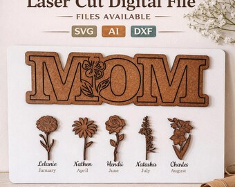 File per taglio laser del fiore di nascita della mamma / Cartello personalizzato per la famiglia (svg, dxf, ai)