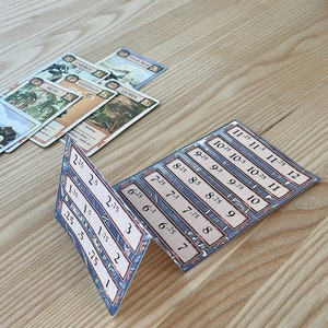 Carte de pointage imprimable du jeu de cartes Ecologies