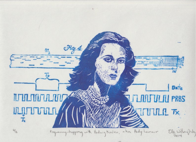 Hedy Lamarr Inventor of Frequency Hopping Spread Spectrum Linocut Portrait, Woman Scientist, Inventor and Hollywood Star Print Portrait image 2