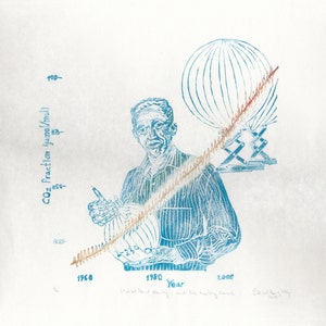 Charles David Keeling and the Keeling Curve of CO2 in Atmosphere, History of Science Print Portrait Climate Change Atmospheric Chemistry image 1